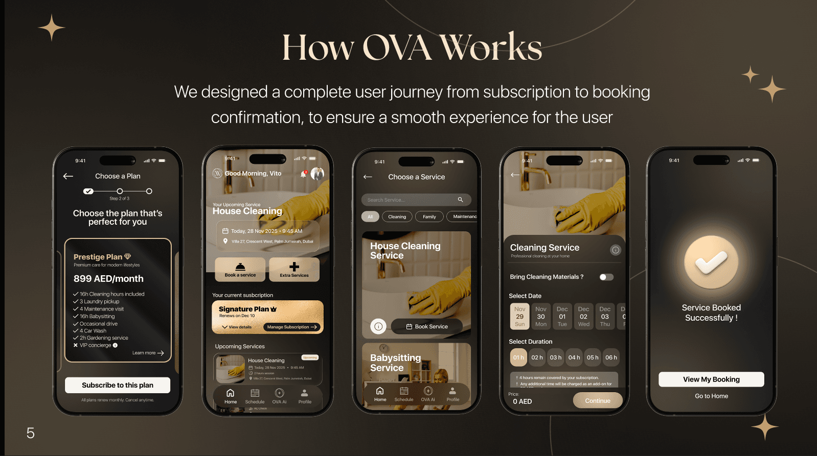 OVA Concierge
